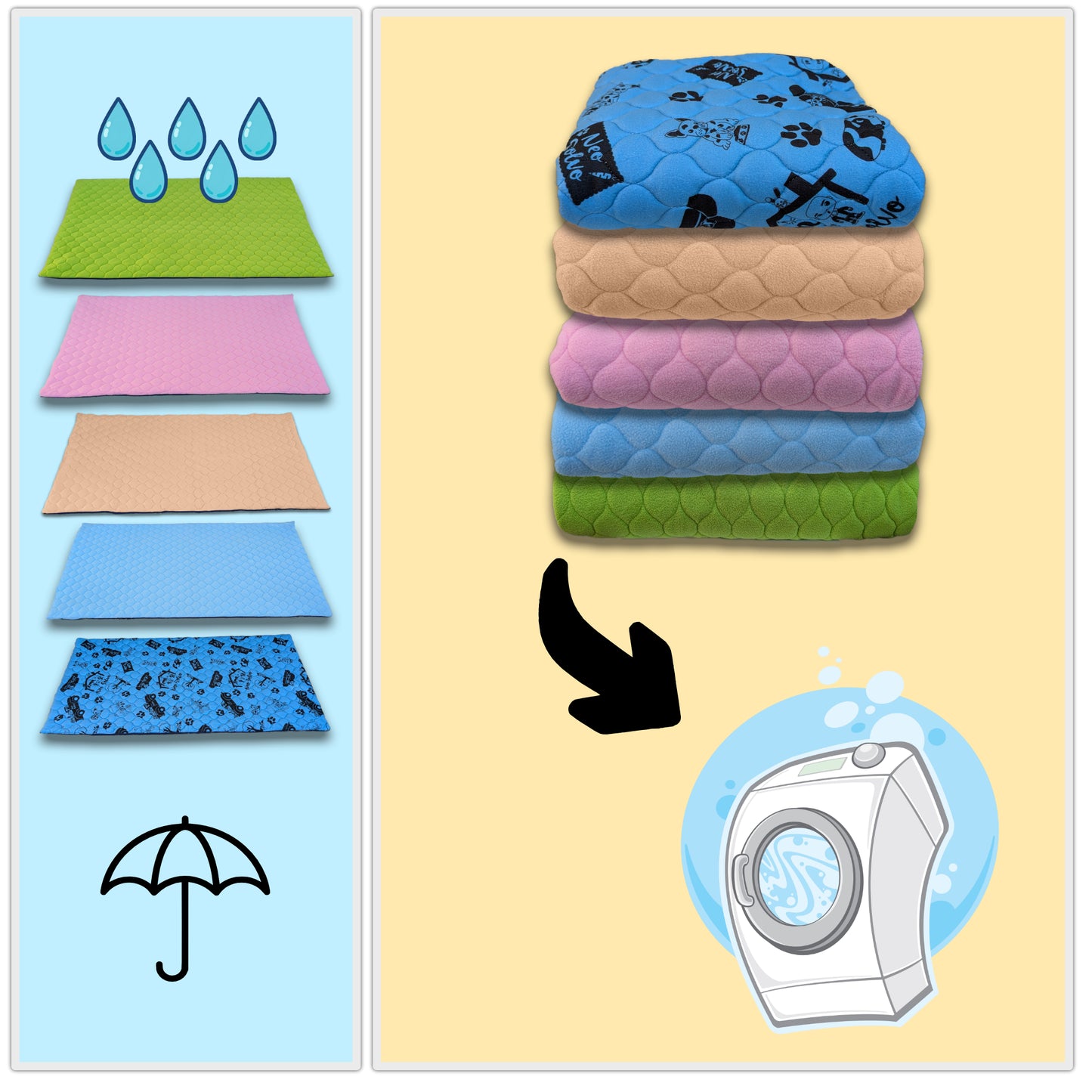 Tapis Imperméable et Confortable pour Chien et Chat - Protège Tout, Aucun liquide ne passe à travers - Disponible en 5 couleurs et 5 tailles